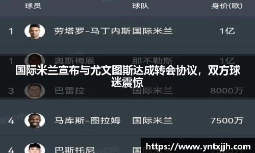 国际米兰宣布与尤文图斯达成转会协议，双方球迷震惊