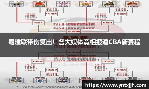 易建联带伤复出！各大媒体竞相报道CBA新赛程