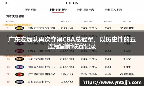 广东宏远队再次夺得CBA总冠军，以历史性的五连冠刷新联赛记录