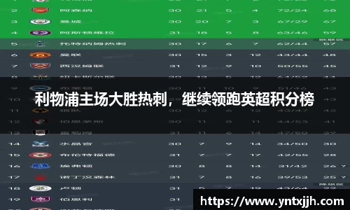 利物浦主场大胜热刺，继续领跑英超积分榜