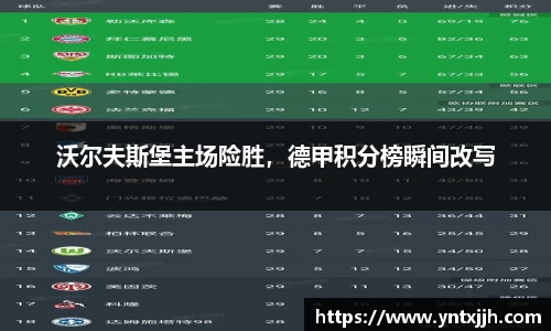 沃尔夫斯堡主场险胜，德甲积分榜瞬间改写