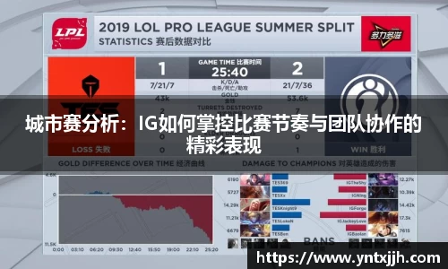 城市赛分析：IG如何掌控比赛节奏与团队协作的精彩表现