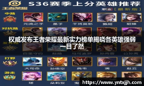 权威发布王者荣耀最新实力榜单揭晓各英雄强弱一目了然