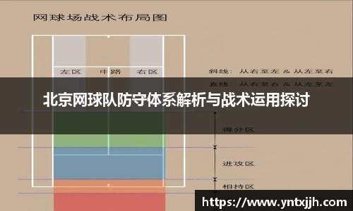北京网球队防守体系解析与战术运用探讨