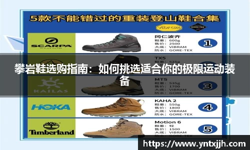 攀岩鞋选购指南：如何挑选适合你的极限运动装备