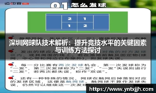 深圳网球队技术解析：提升竞技水平的关键因素与训练方法探讨