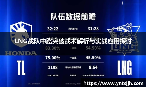 LNG战队中路突破战术解析与实战应用探讨