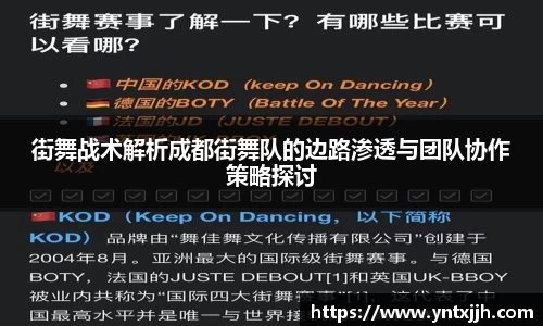 街舞战术解析成都街舞队的边路渗透与团队协作策略探讨