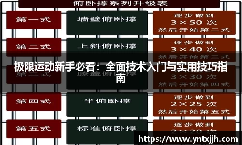 极限运动新手必看：全面技术入门与实用技巧指南