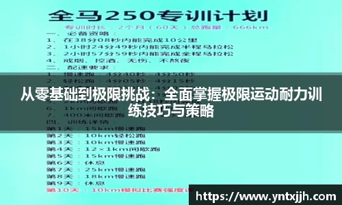 从零基础到极限挑战：全面掌握极限运动耐力训练技巧与策略