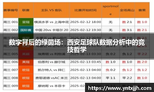 数字背后的绿茵场：西安足球队数据分析中的竞技哲学
