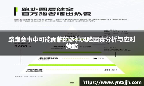 路跑赛事中可能面临的多种风险因素分析与应对策略