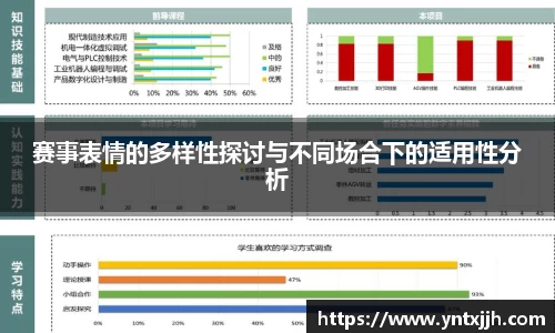 赛事表情的多样性探讨与不同场合下的适用性分析