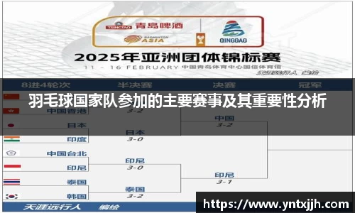 羽毛球国家队参加的主要赛事及其重要性分析