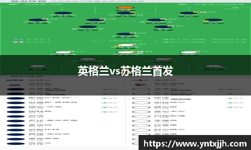 英格兰vs苏格兰首发