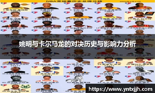 姚明与卡尔马龙的对决历史与影响力分析